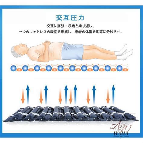 エアマットで介護をより快適に：選択、使用、メンテナンスの包括ガイド