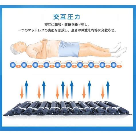 エアーマット介護のメリット