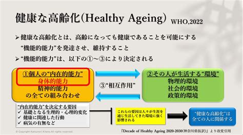 エイジング12：健康的な加齢のための包括ガイド