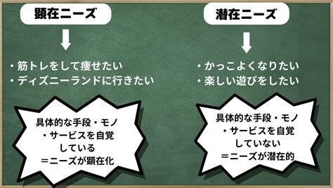 エステにおけるアダルト層のニーズと応えるための最適な施術