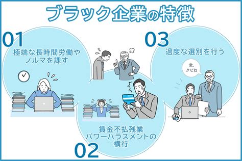 エバークリーンにおけるブラック企業体質の実態