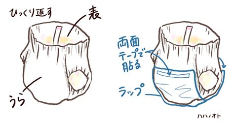 オムツ採尿の包括的ガイド