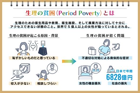 オムツ生理とは？原因と対策