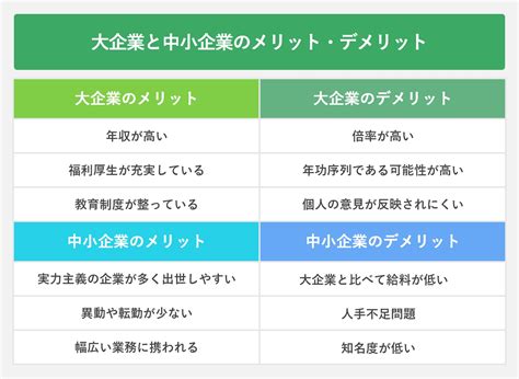 オモチャ選びの基準