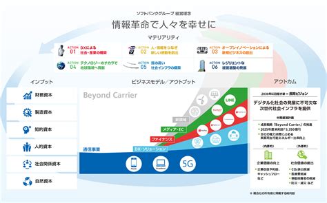 オリジンオリジナル：革新的な価値創造の最前線