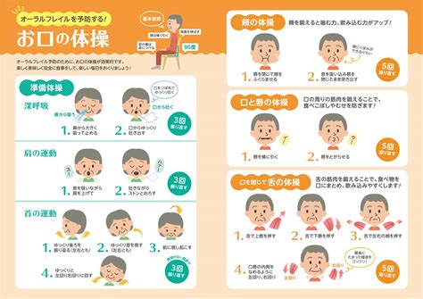 オーラルクール：口腔内炎症を改善する最新技術