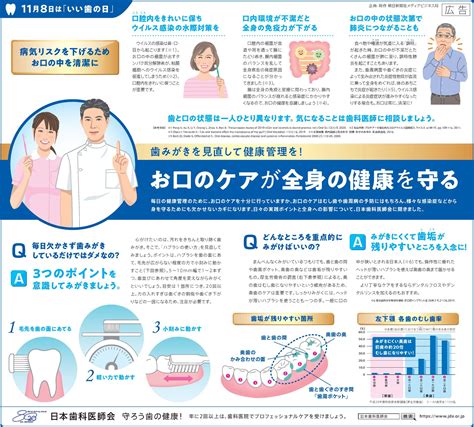 オーラルピース: 口腔内の健康と全身の健康を維持するための重要なツール