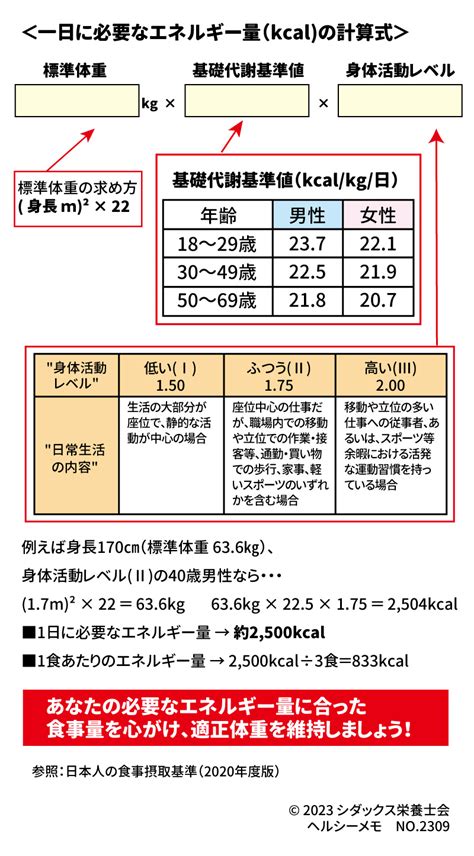 カロリー量（kcal/日）= 30 x（体重（kg）） + 70