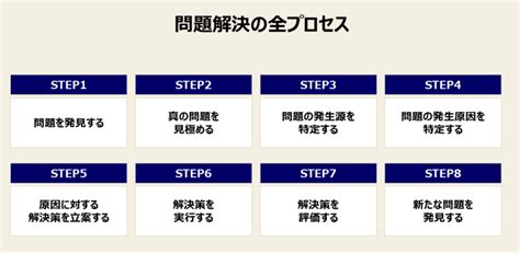 カーペットのツルツル滑り問題：原因と解決策