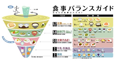 ガリガリラウンジ: より健康的な生活のための包括ガイド