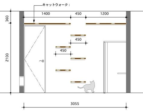 キャットウォークの高さを考える