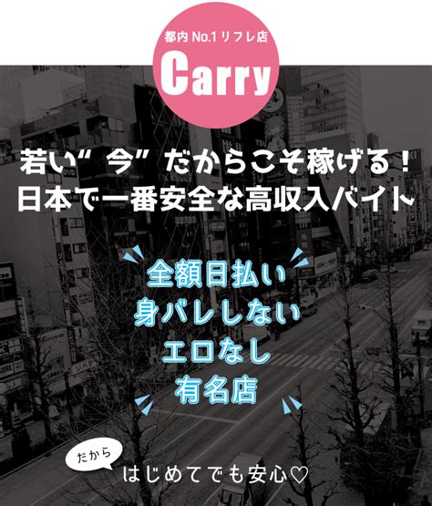 キャリーリフレ：革新的なエンドユーザー向けファイナンスソリューション