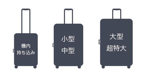 キャリー バッグ 選び方：ストレスフリーな旅のための決定版ガイド