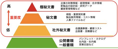 クアックを効果的に利用するための包括的ガイド