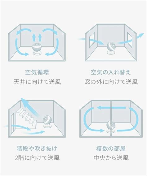 クールミストで室内の空気を快適に！選び方と使い方を徹底解説