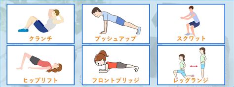 コンタクト練習 自宅でできる6つの効果的な方法