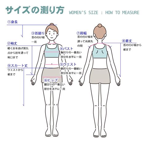 コートのサイズを測る方法: 完璧なフィット感を見つけるためのガイド