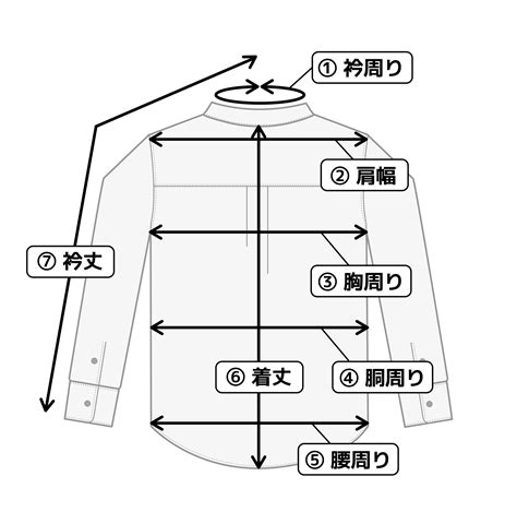 コートの着丈の正しい測り方ガイド