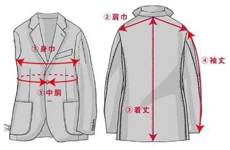 コートの肩幅の測り方とサイズ選びのポイント