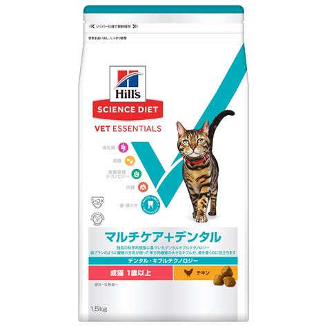 サイエンス・ダイエット 小型犬用 - 総合栄養食の重要性