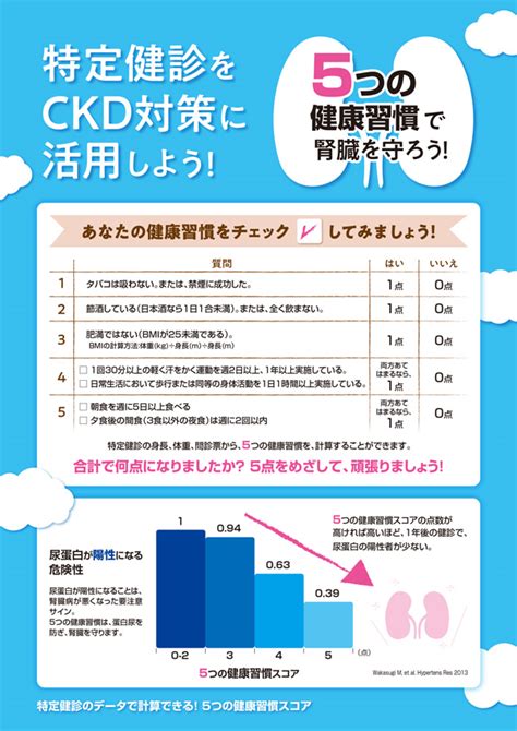 サプリメントで肝臓・腎臓の健康を守ろう！