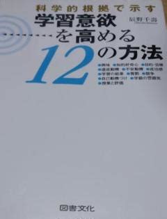 シトロネラの科学的根拠