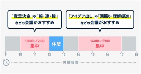 シュナウザーの散歩時間：最適な頻度と時間帯とは？