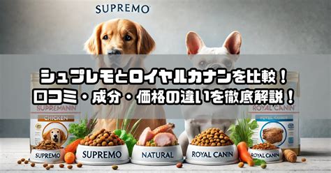 シュプレモ ドッグフードの栄養成分