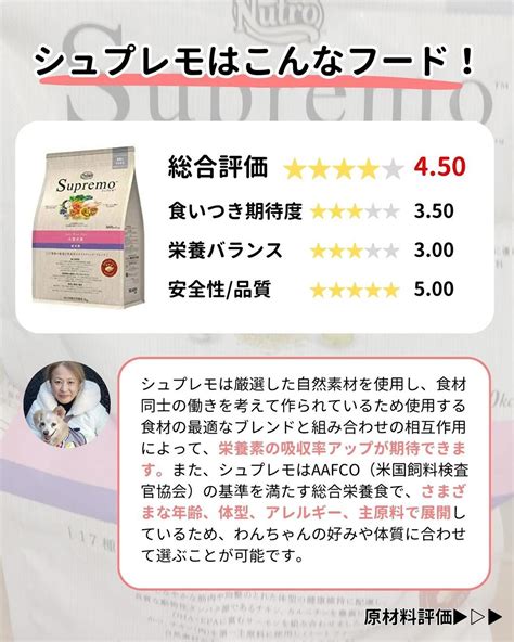 シュプレモ 成犬: 愛犬に最高の栄養を