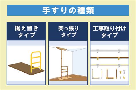 ショットタイプ：2種類あります。