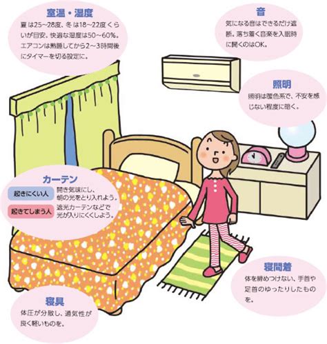 シーツが涼しければ、快適に眠れる！