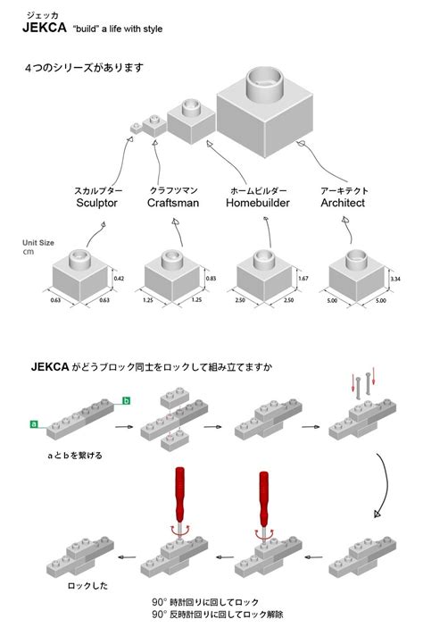 ジェッカブロック：革新的な建設資材による持続可能なインフラ