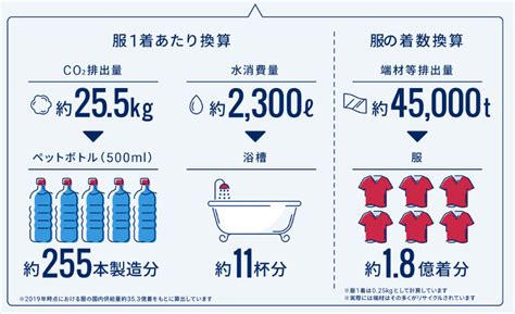 スキンタイトファションの完全ガイド: 魅力、着用方法、そして影響