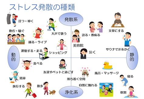 ストレス発散に役立つ遊びでリフレッシュ！