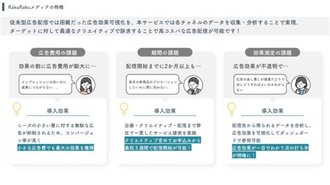 スプレー 行動：日常の課題を解決する革新的な方法