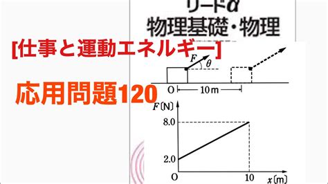 スーパー リードの基礎と応用