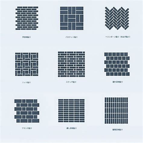 タイルの貼り方の種類と選び方、効果的な戦略と注意点
