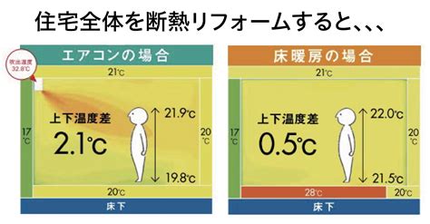 タイルマットでペットの健康と快適性を向上させる