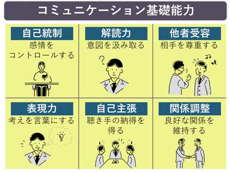 タラシ診断であなたの男性力を徹底分析！