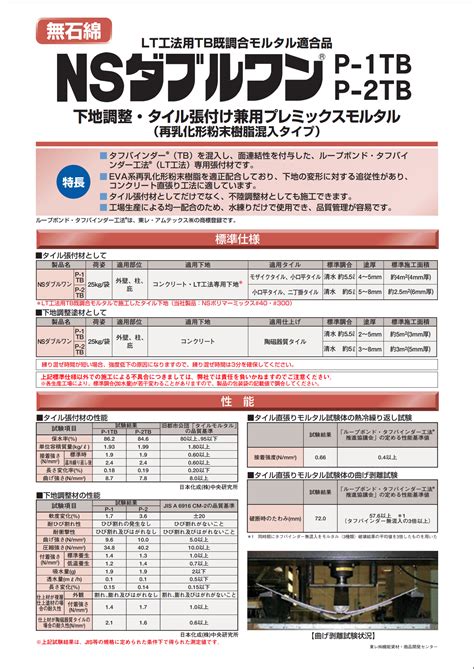 ダブルワンのすべて: 徹底解説と活用法