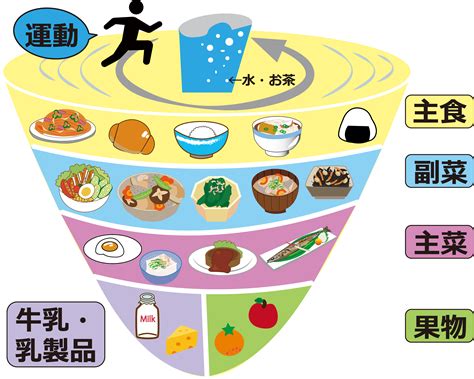 チーズの塩分なし：健康的な食生活のためのガイド