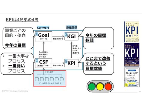 テミス札幌で最高の結果を得るための包括ガイド