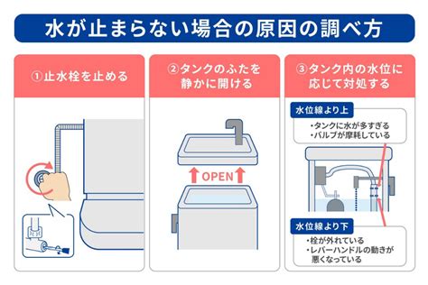 トイレでくしゃみが止まらないときの対処法