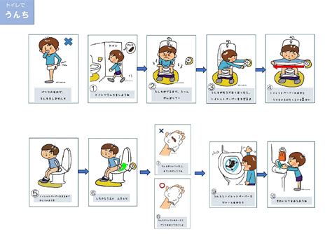 トイレの学習シート ― 口コミ