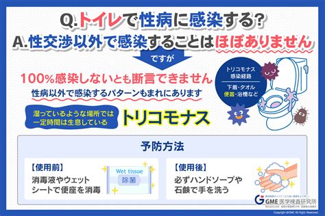 トイレの菌対策に徹底活用したい！おすすめ除菌スプレーで清潔空間をキープ