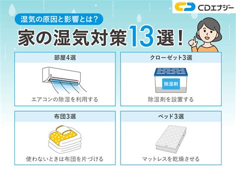 トイレシートケースの湿気の原因