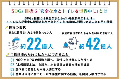 トイレ用マットのすべて：快適さと衛生のために不可欠なガイド