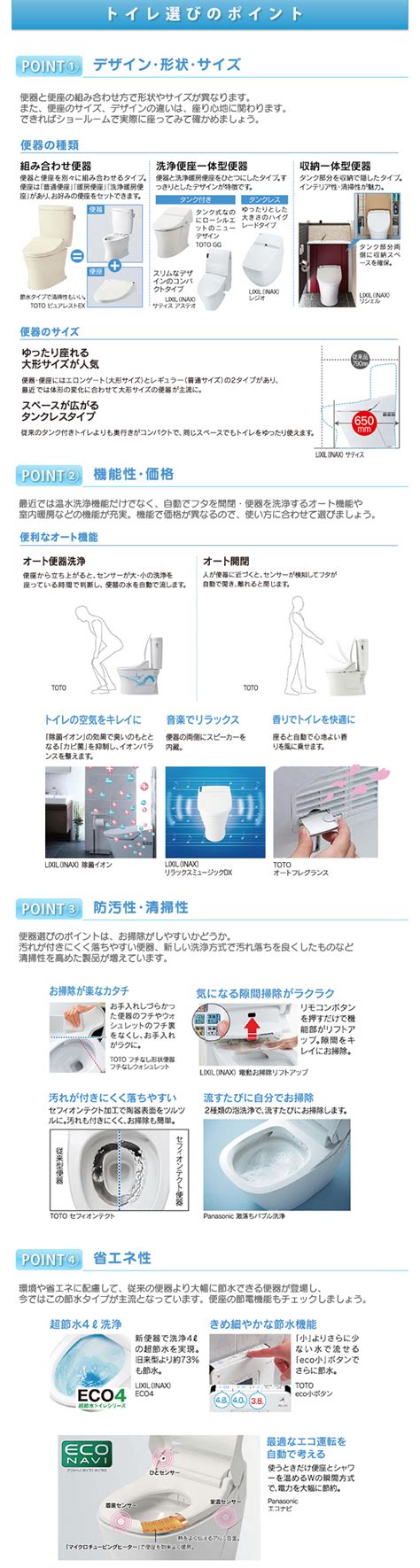 トイレ選びのすべて：オンラインで賢い購入のための究極ガイド