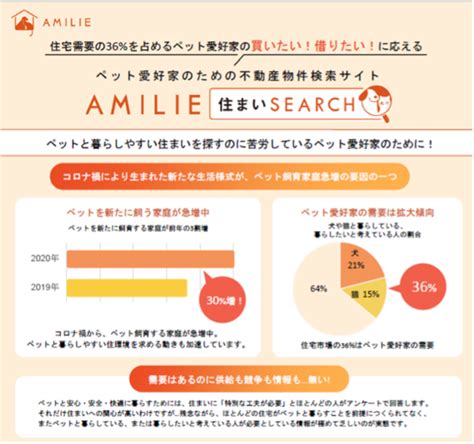 ドイツのペットに関する法律：ペット愛好家必見のガイド