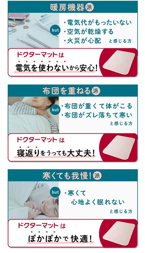 ドクター マットがもたらす健康における革命